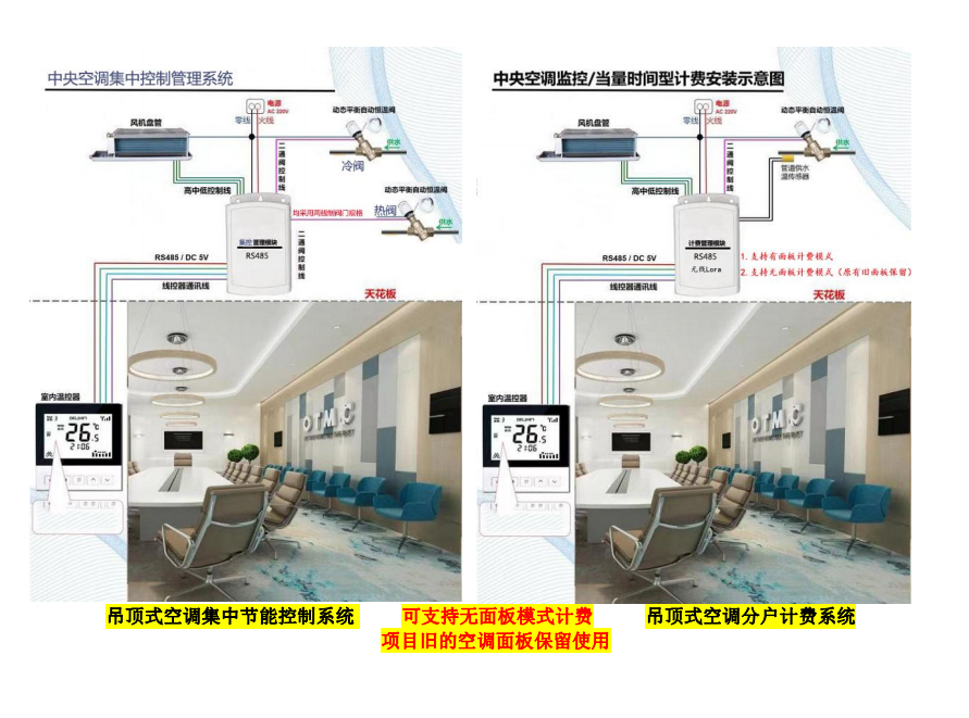 中央空调计费系统